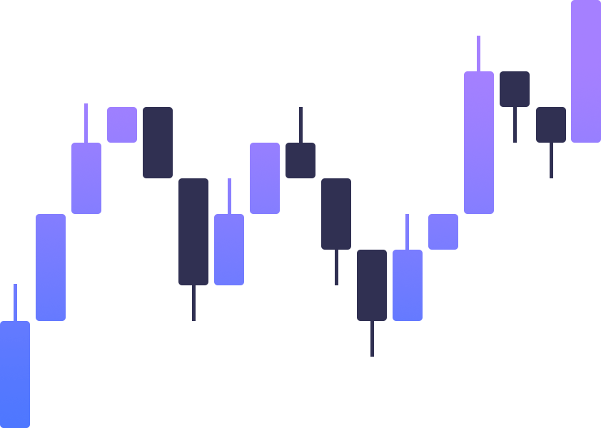 Optimised liquidity