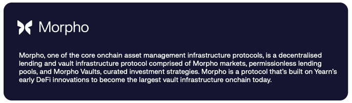 Morpho, one of the core onchain asset management infrastructure protocols, is a decentralised lending and vault infrastructure protocol comprised of Morpho markets, permissionless lending pools, and Morpho Vaults, curated investment strategies. Morpho is a protocol that’s built on Yearn’s early DeFi innovations to become the largest vault infrastructure onchain today. 